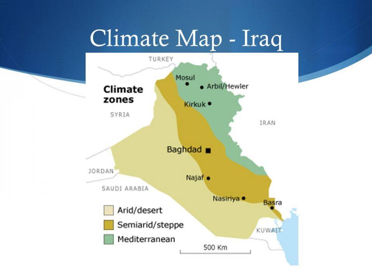 Kartes Irākas klimata